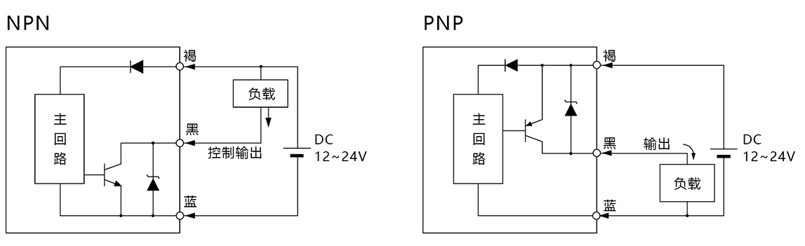 接線圖1